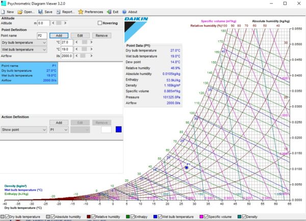 Psychrometrics Daikin Calculator – hvacsimplified.in