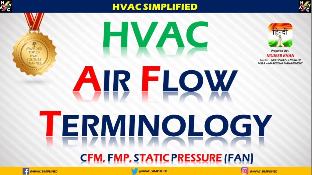 HVAC Air Flow (CFM) Terminology hvacsimplified.in
