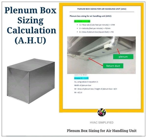 Plenum Box Sizing for Air Handling Unit – hvacsimplified.in