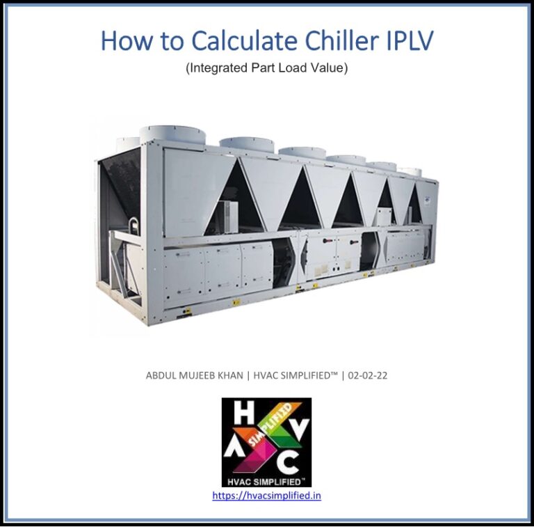 How to Calculate Chiller IPLV hvacsimplified.in
