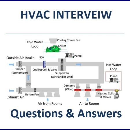 HVAC Interview Q & A
