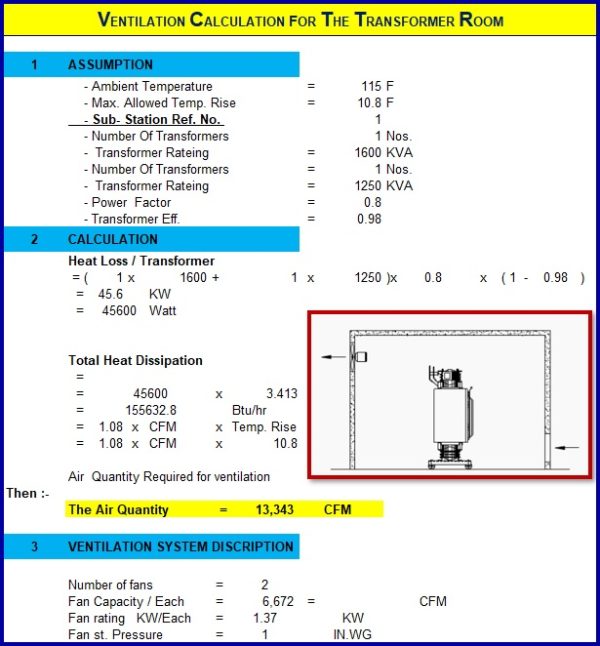 Transformer Room Ventilation Calculator hvacsimplified.in
