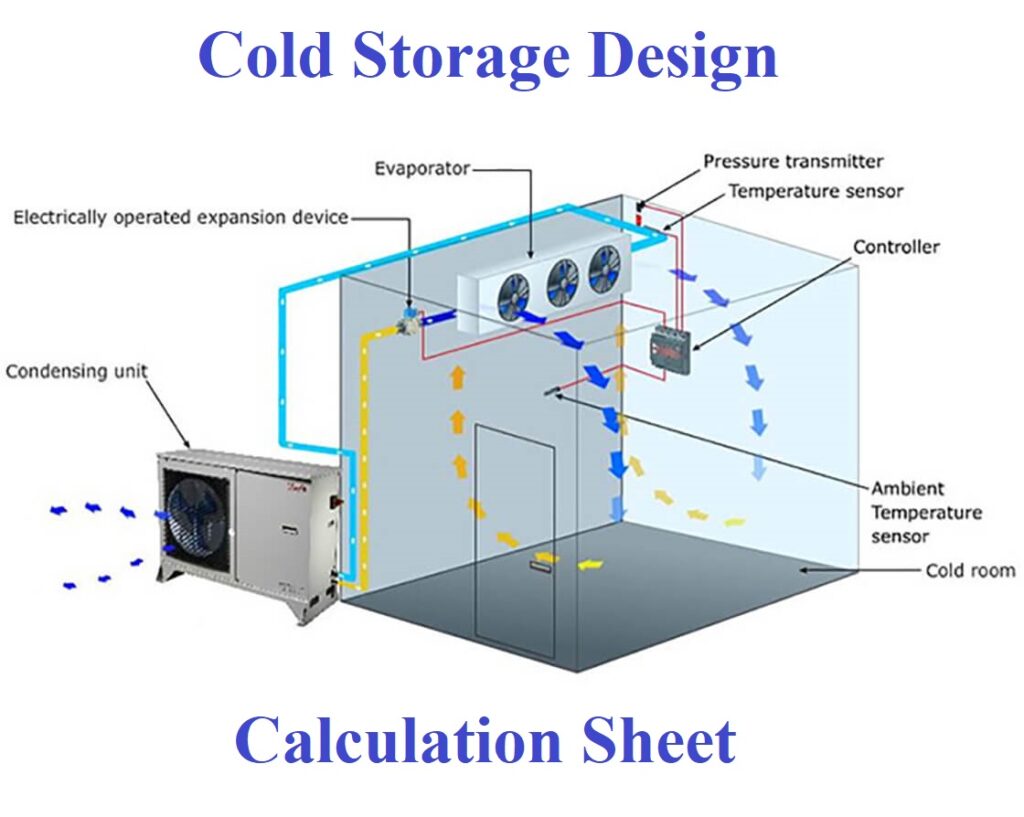 Cold Storage Design Calculation Sheet hvacsimplified.in
