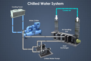 ChilledWaterSystems_Image_01