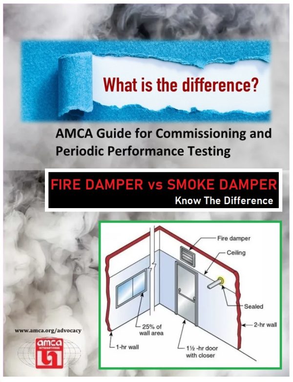 Fire Damper & Fire Smoke Damper The Difference Is Important
