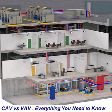HVAC-Building-with-VAV-1024x573 - Copy