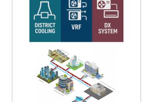District Cooling vs VRF vs DX System LCA – Copy
